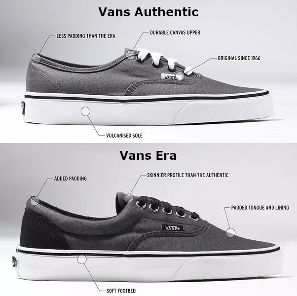 استنتاج قائمة نفسه vans era authentic 